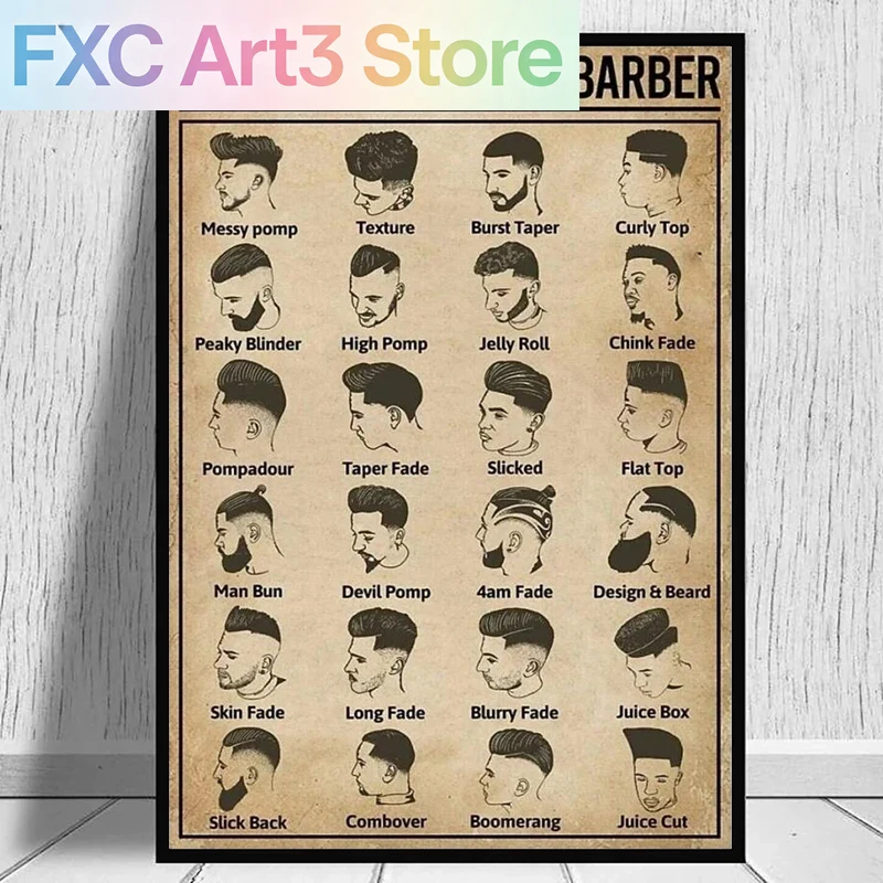 Hair Care Barber - Frameless,Retro Types Of Haircuts Barber Poster