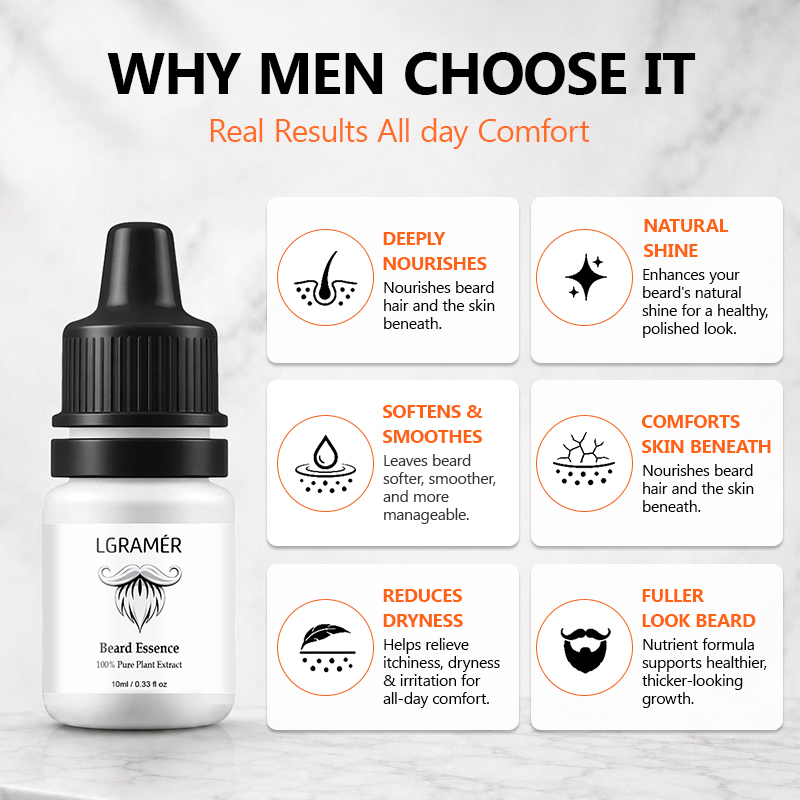 Men's Beard Growth Serum Nouri - огляд і ціна Hair Growth Serum Oil